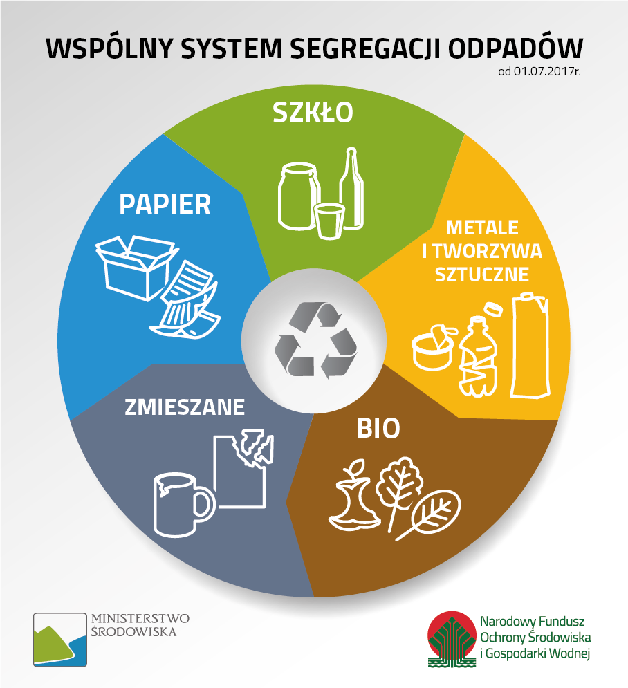 infografika