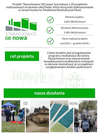 nowe piktochart 2