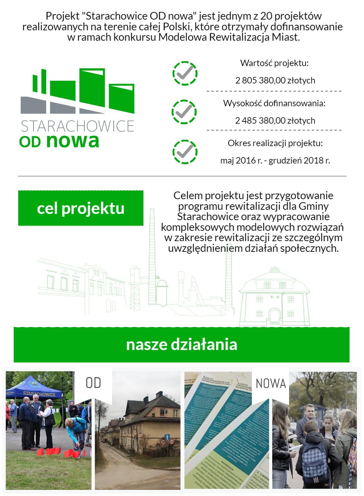 nowe piktochart 2